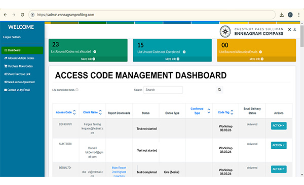 Management Dashboard