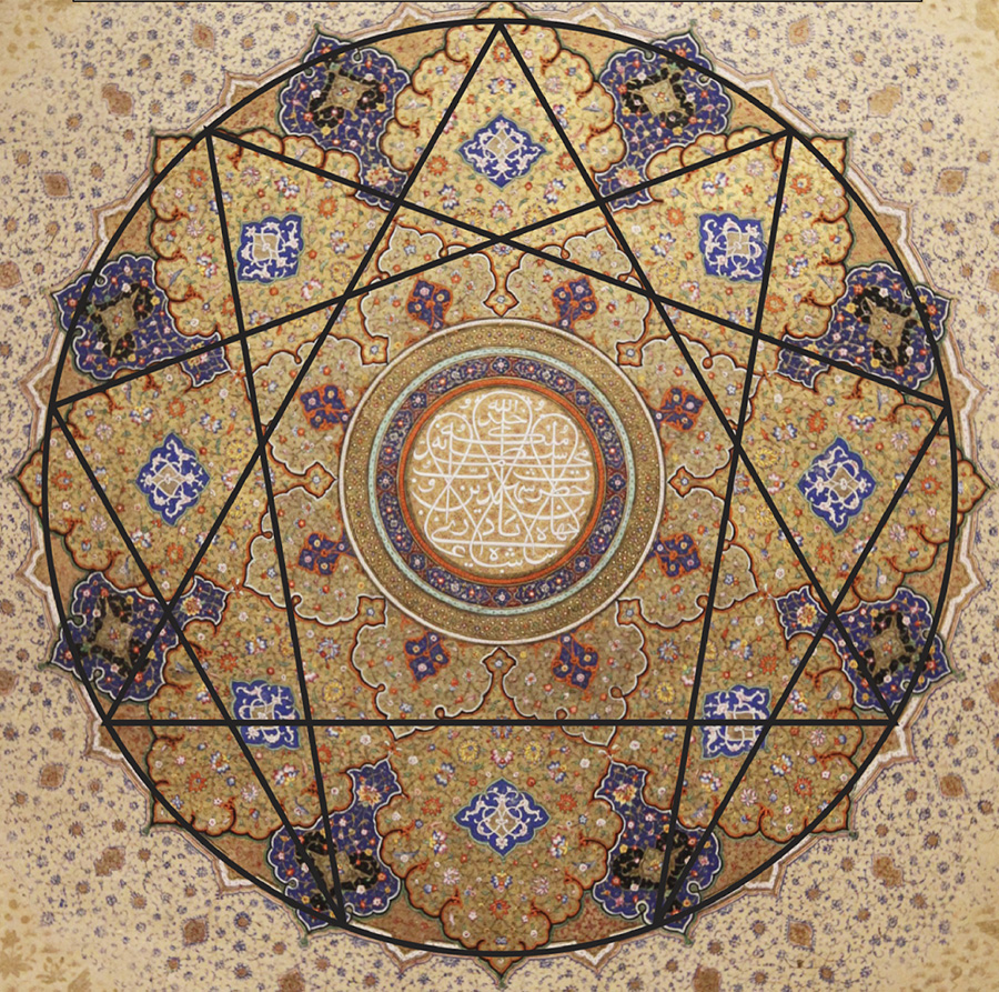 The Universal Enneagram Cover